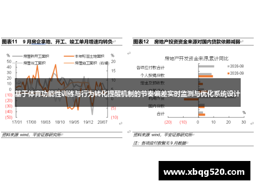 基于体育功能性训练与行为转化提醒机制的节奏偏差实时监测与优化系统设计
