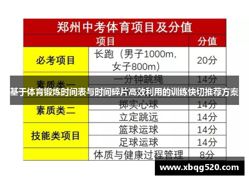 基于体育锻炼时间表与时间碎片高效利用的训练快切推荐方案