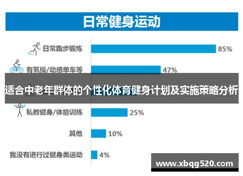 适合中老年群体的个性化体育健身计划及实施策略分析